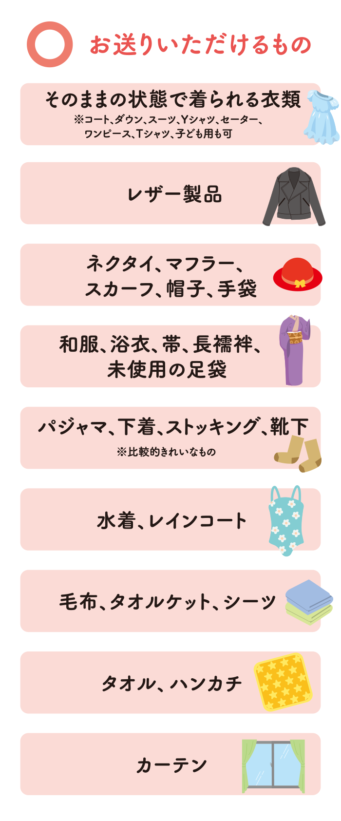 お送りいただけるもの